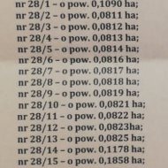 Działka na sprzedaż